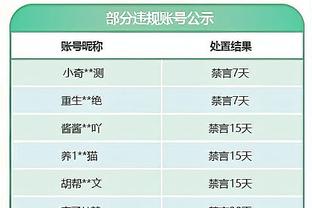 U23亚洲杯1/4决赛-越南0-1伊拉克 无缘2024巴黎奥运会